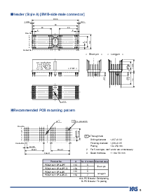 ͺ[name]Datasheet PDFļ5ҳ