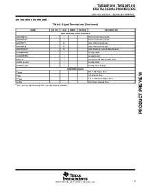 ͺ[name]Datasheet PDFļ9ҳ