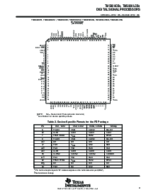 浏览型号TMS320LBC57PBK57的Datasheet PDF文件第9页