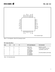 浏览型号PBL38610-2的Datasheet PDF文件第9页