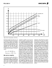 浏览型号PBL385411SO的Datasheet PDF文件第6页