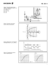 浏览型号PBL388141SO的Datasheet PDF文件第7页