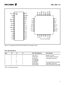 浏览型号PBL386112SHS的Datasheet PDF文件第9页