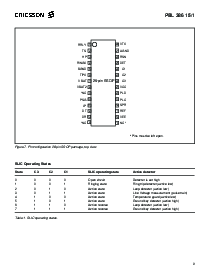 浏览型号PBL38615-1的Datasheet PDF文件第9页