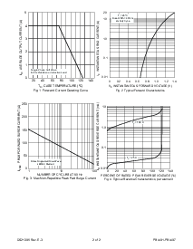 ͺ[name]Datasheet PDFļ2ҳ