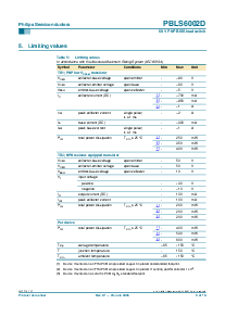 ͺ[name]Datasheet PDFļ3ҳ