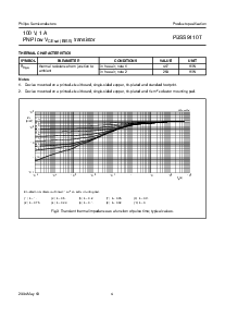 浏览型号PBSS9110T的Datasheet PDF文件第4页