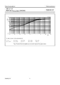 ͺ[name]Datasheet PDFļ5ҳ