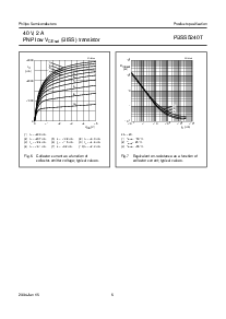 ͺ[name]Datasheet PDFļ6ҳ