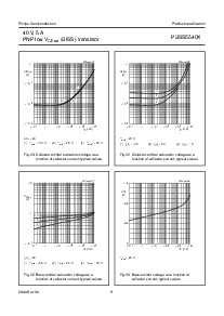 ͺ[name]Datasheet PDFļ9ҳ