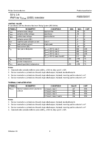 ͺ[name]Datasheet PDFļ3ҳ