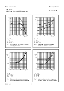 ͺ[name]Datasheet PDFļ7ҳ