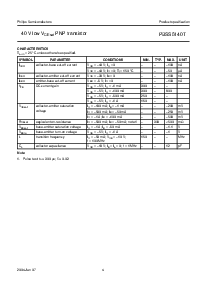 浏览型号[name]的Datasheet PDF文件第4页
