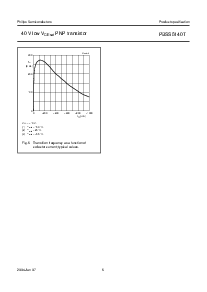 浏览型号[name]的Datasheet PDF文件第6页