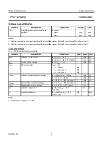 ͺ[name]Datasheet PDFļ3ҳ