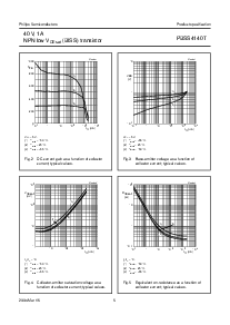ͺ[name]Datasheet PDFļ5ҳ