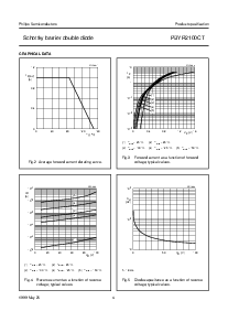 ����ͺ�[name]��Datasheet PDF�ļ���4ҳ