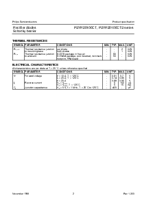 ����ͺ�[name]��Datasheet PDF�ļ���2ҳ