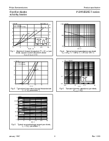 ����ͺ�[name]��Datasheet PDF�ļ���3ҳ