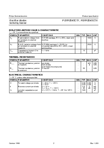 ����ͺ�[name]��Datasheet PDF�ļ���2ҳ