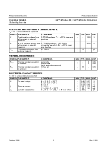 ͺ[name]Datasheet PDFļ2ҳ