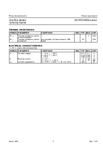 浏览型号PBYR10100B的Datasheet PDF文件第2页