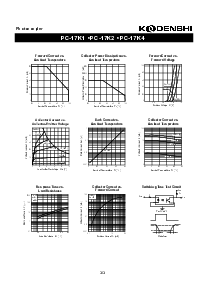 浏览型号PC-17K1的Datasheet PDF文件第3页