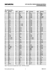 浏览型号PC100-323-620的Datasheet PDF文件第4页