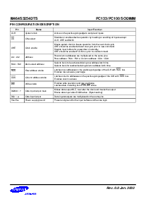 浏览型号PC133的Datasheet PDF文件第2页