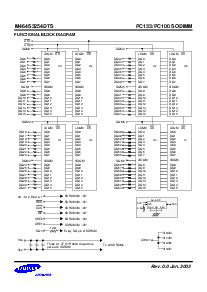 浏览型号PC133的Datasheet PDF文件第3页