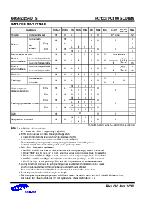 浏览型号PC133的Datasheet PDF文件第8页