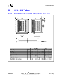 浏览型号PC28F256P30B85的Datasheet PDF文件第13页