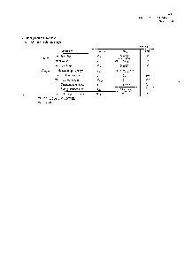 浏览型号PC412S的Datasheet PDF文件第5页