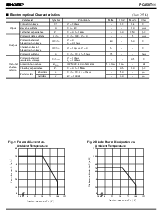 浏览型号PC450T11的Datasheet PDF文件第2页