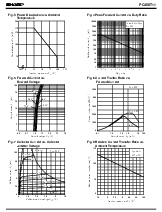 浏览型号PC450T11的Datasheet PDF文件第3页