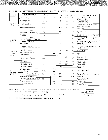 浏览型号PC494C的Datasheet PDF文件第3页