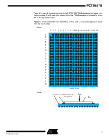 浏览型号PC755CMGHU300LE的Datasheet PDF文件第7页