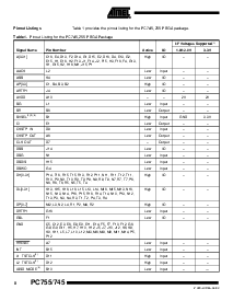 浏览型号PC755CVZFU400LE的Datasheet PDF文件第8页