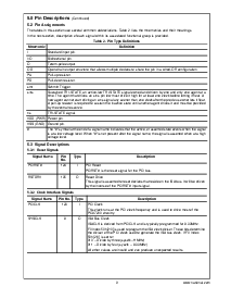ͺ[name]Datasheet PDFļ9ҳ