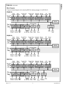 ͺ[name]Datasheet PDFļ5ҳ