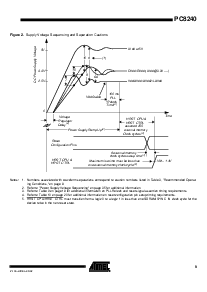 ͺ[name]Datasheet PDFļ9ҳ