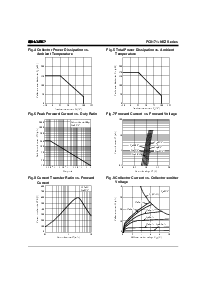 浏览型号PC8170NSZ的Datasheet PDF文件第3页