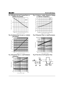 浏览型号PC8170NSZ的Datasheet PDF文件第4页