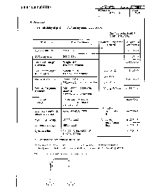 浏览型号PC814的Datasheet PDF文件第8页