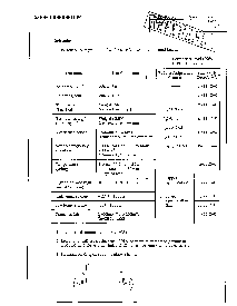 浏览型号PC817XI的Datasheet PDF文件第8页