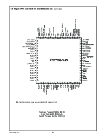 浏览型号PC87393F-VJG的Datasheet PDF文件第12页