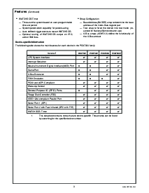 浏览型号PC87391的Datasheet PDF文件第3页