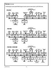 浏览型号PC87391的Datasheet PDF文件第4页