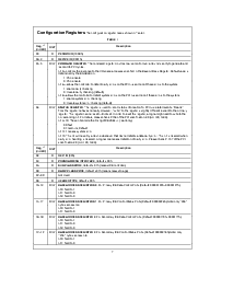 ͺ[name]Datasheet PDFļ7ҳ