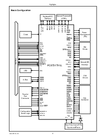 浏览型号PC97317的Datasheet PDF文件第4页